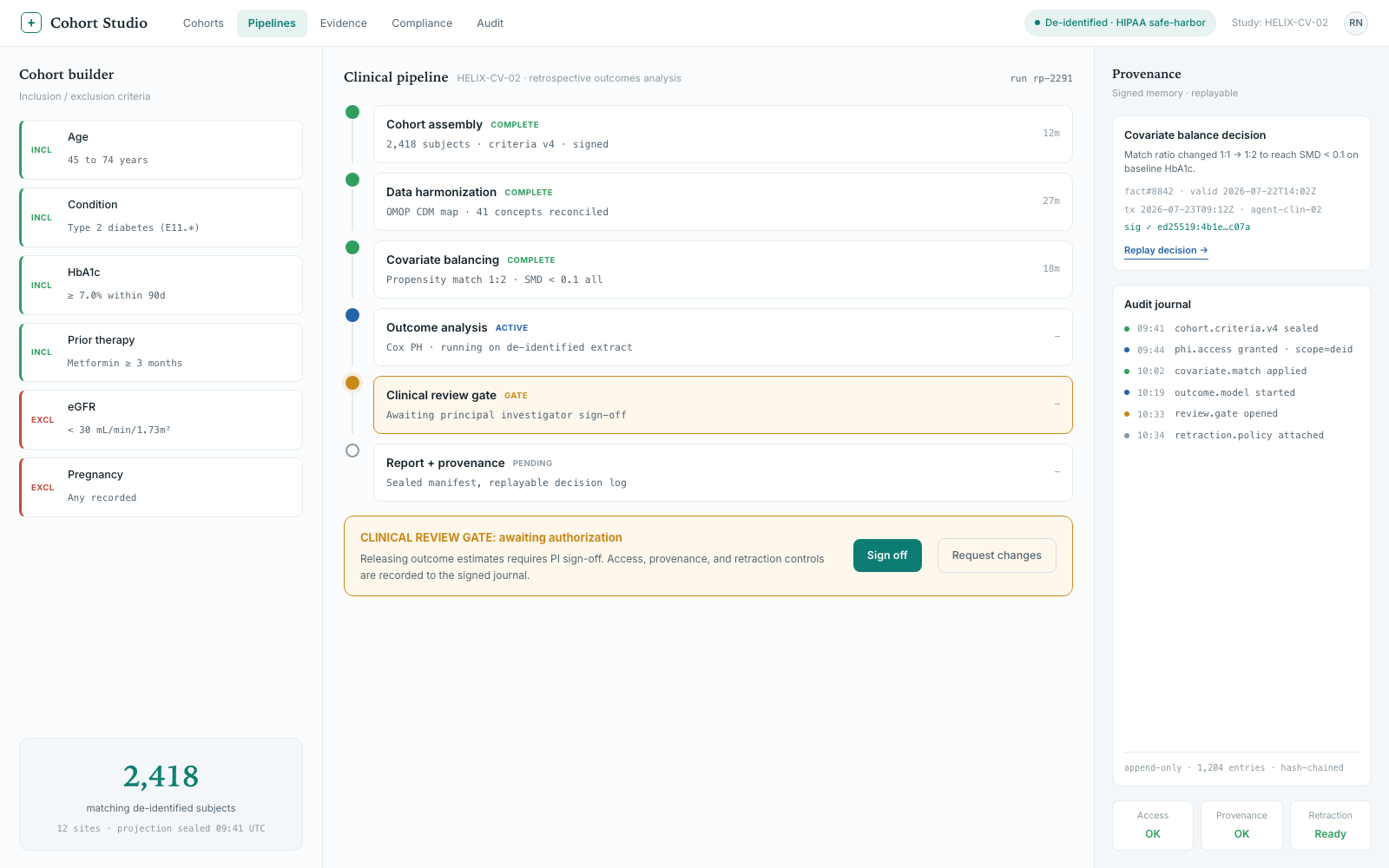 The Health console: a de-identified patient-cohort builder, a clinical pipeline with stages and gates, an evidence and provenance viewer backed by signed memory, compliance and authorization surfaces, and a replay affordance on a decision.